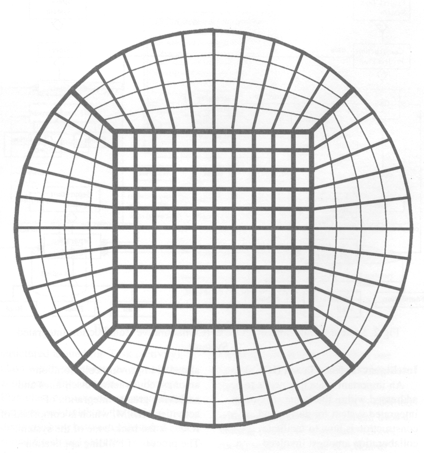 Meshing of a cylindrical cross-section showing its division into 5 blocks bounded by the thicker lines, and the 
further subdivision of the blocks into elements.
