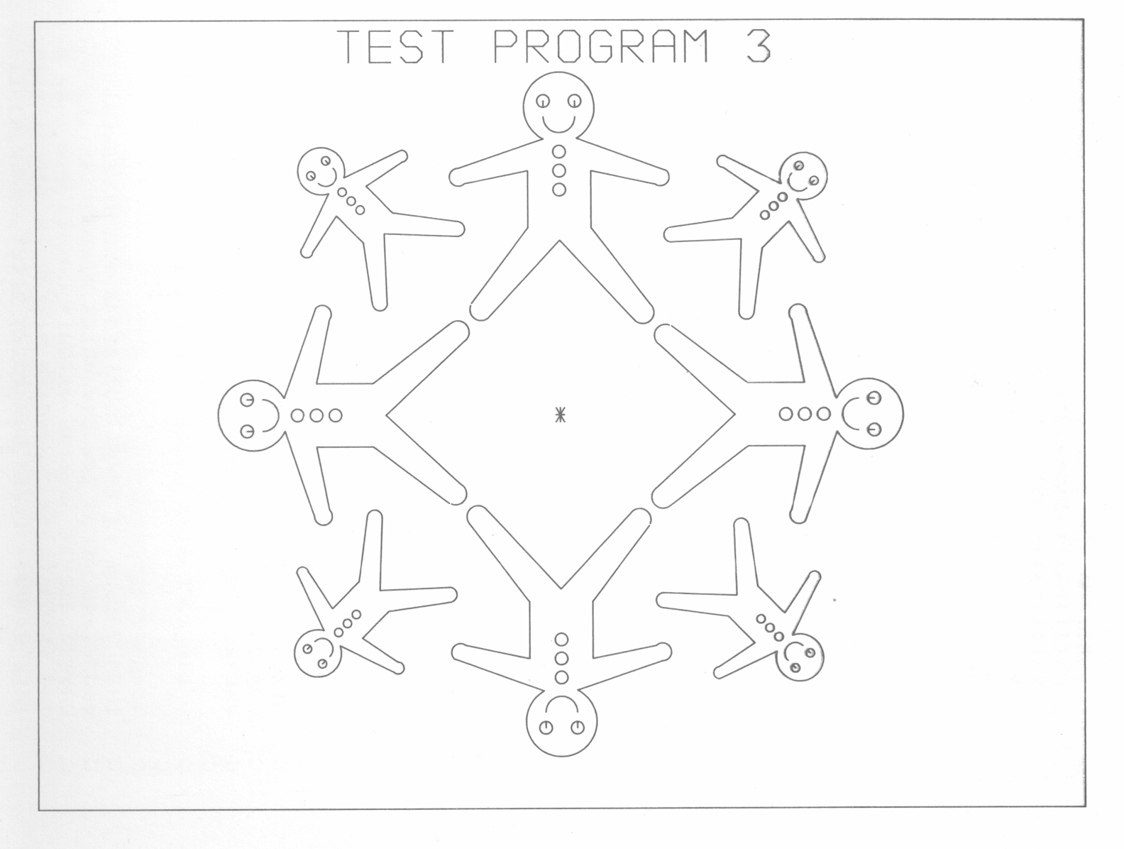 Tests Transformations