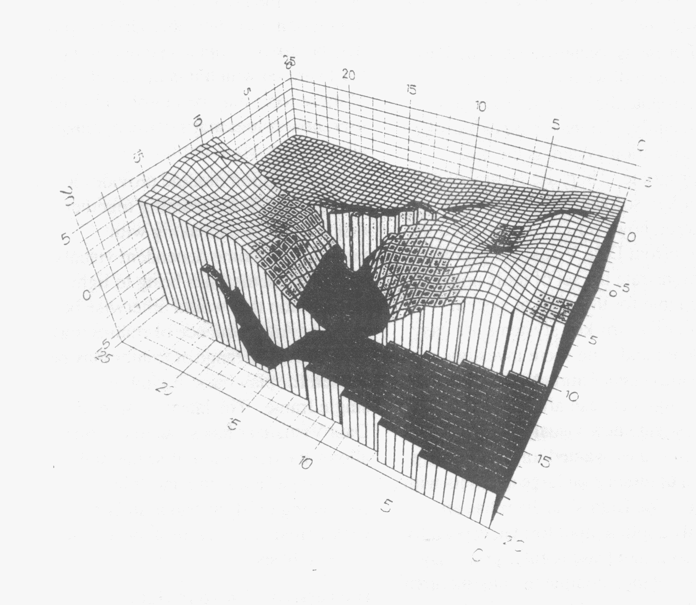 Fig 1: Cross section of 3D model showing variation of density with depth. (Courtesy of UNIRAS).